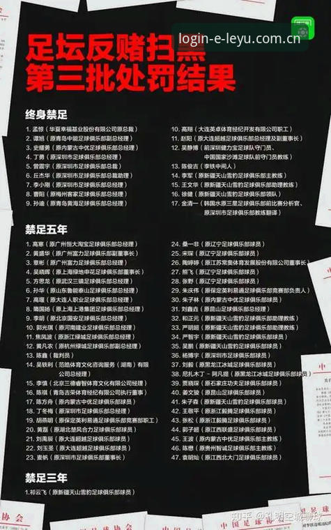 中国足球禁足名单深度解读：从乐鱼体育平台看行业整顿完整指南